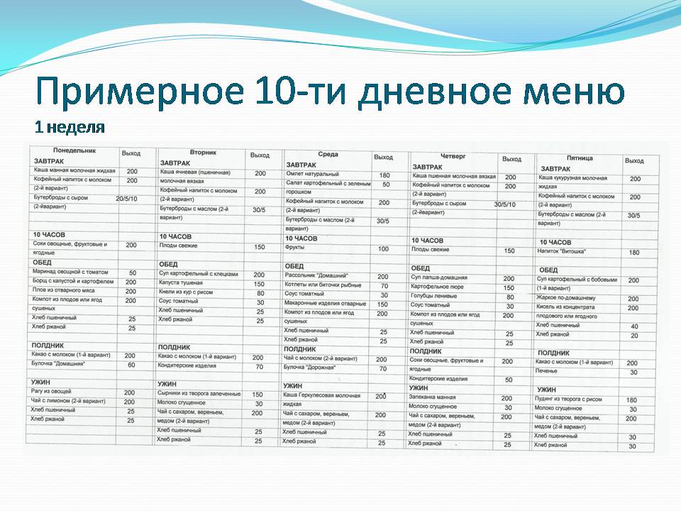 меню 1 нед.JPG